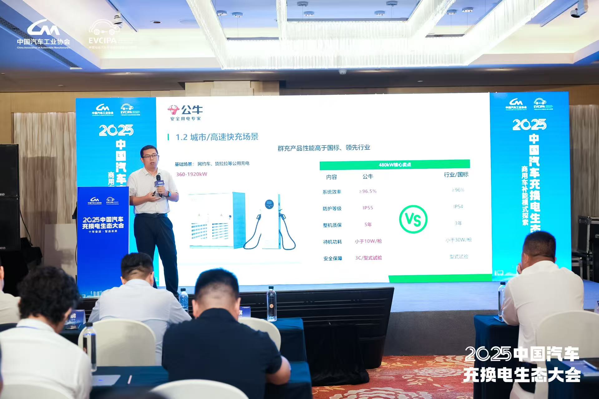 20251019399238.jpg 3.公牛新能源营销渠道总经理崔杰发表《商用车全场景高质量充电》主题演讲.jpg